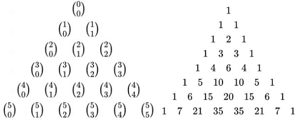 PascalsTriangle